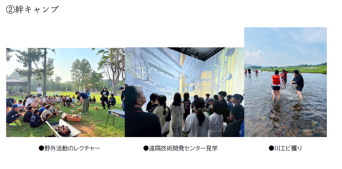 ②絆キャンプ.png